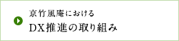 京竹風庵におけるDX推進の取り組み 京竹風庵におけるDX推進の取り組み